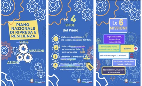 Rivoluzione verde e Siena